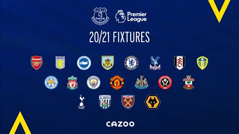 liverpool and everton fixtures